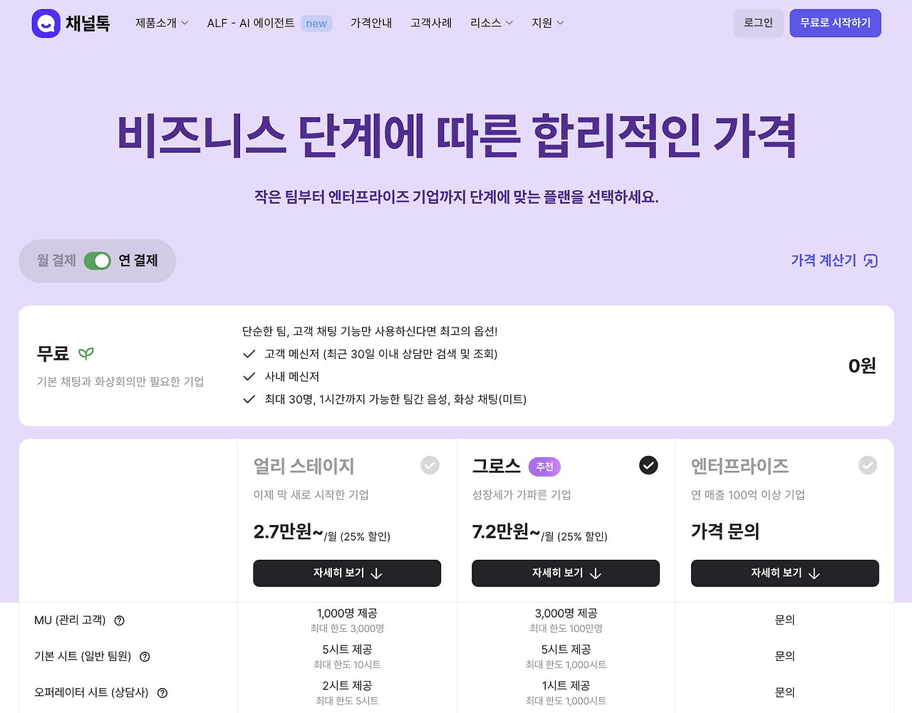 채널톡의 가격정책 공개 레퍼런스.png