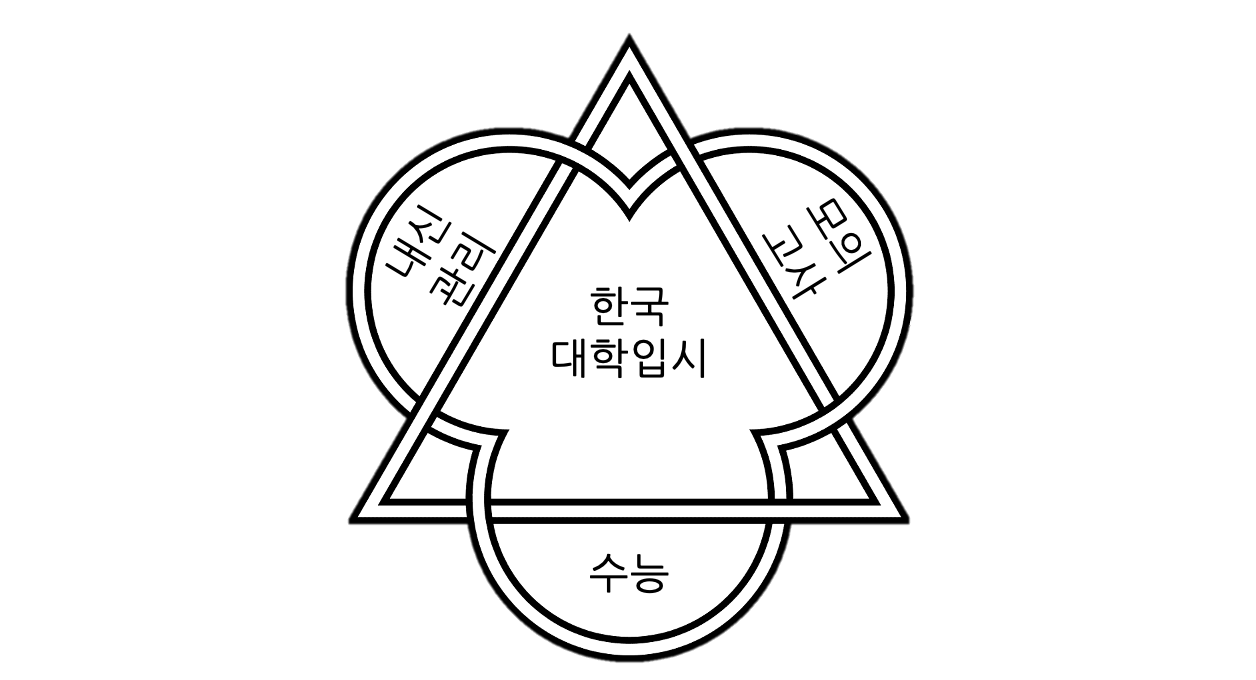 Screen Shot 2022-09-14 at 11.56.23 PM.png