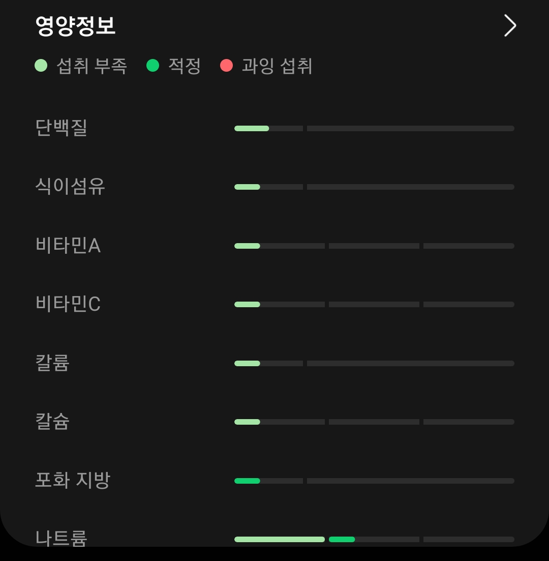 다이어터도 라면은 먹는다 10.png