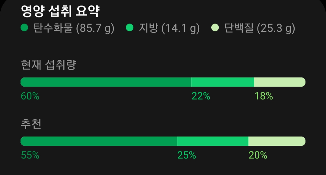 다이어터도 라면은 먹는다 10.png