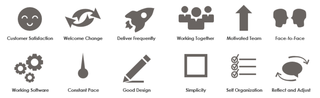 애자일 원칙.png