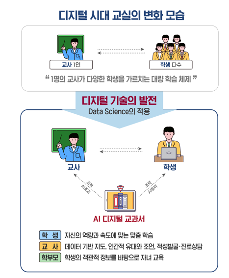 교육부.png