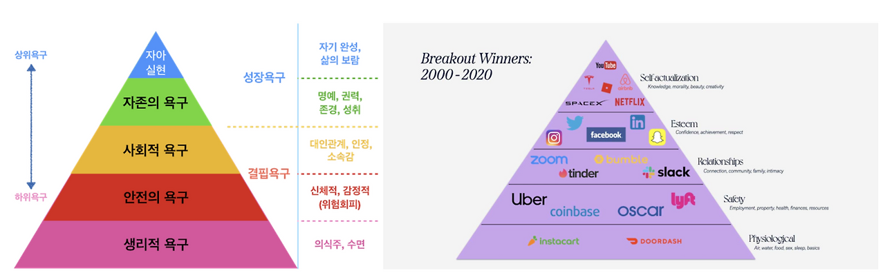 스크린샷 2022-09-01 오전 12.22.05.png