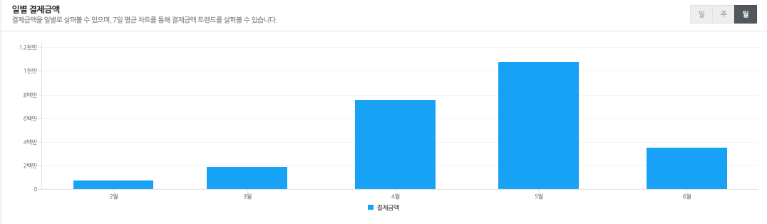 다운로드 (1).png