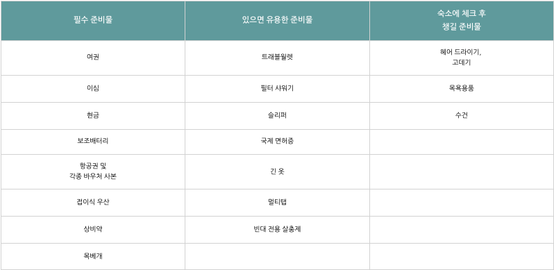 스크린샷 2024-08-14 오후 3.56.45.png