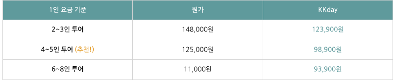 스크린샷 2024-08-14 오후 3.53.56.png