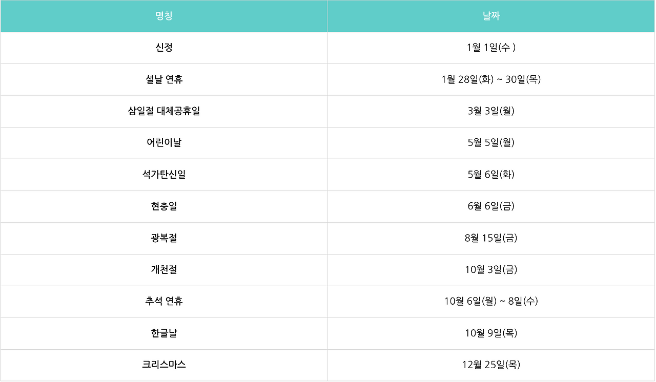스크린샷 2024-12-23 오후 12.26.21.png