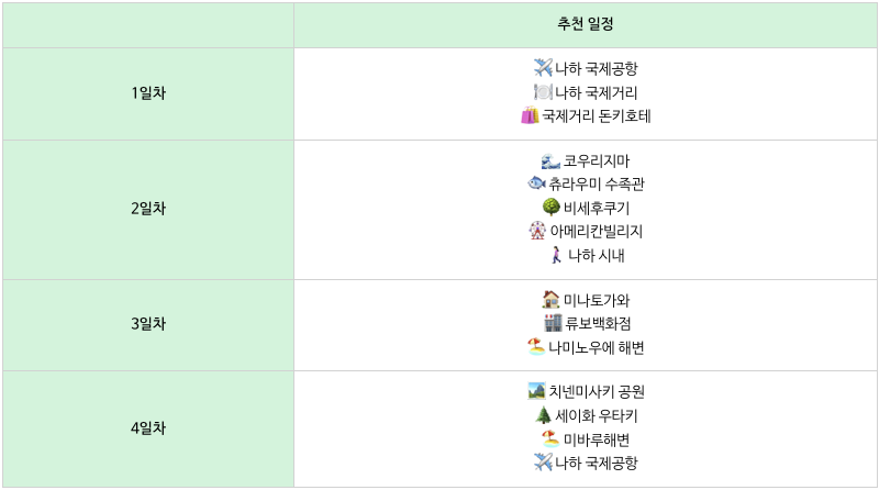 스크린샷 2024-06-10 오후 7.30.20.png