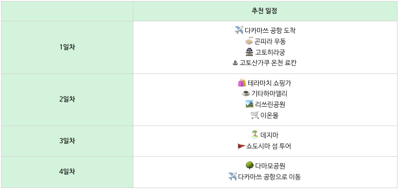 스크린샷 2024-08-14 오후 4.10.32.png