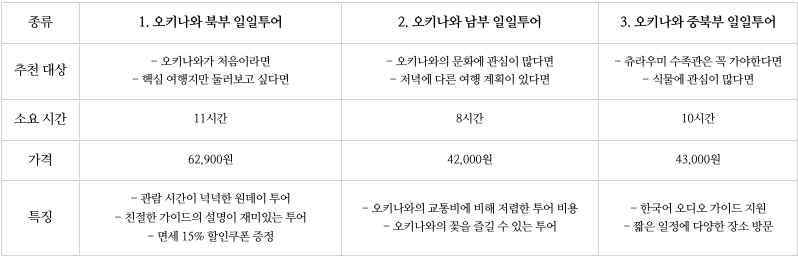 스크린샷 2024-06-03 오후 10.11.51.png
