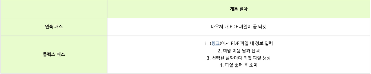 스크린샷 2024-06-24 오후 11.00.01.png