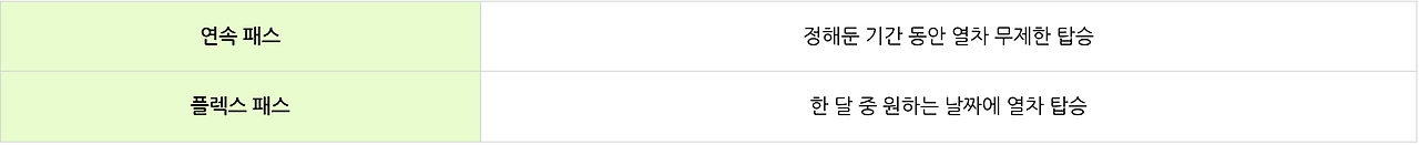 스크린샷 2024-06-24 오후 10.57.09.png