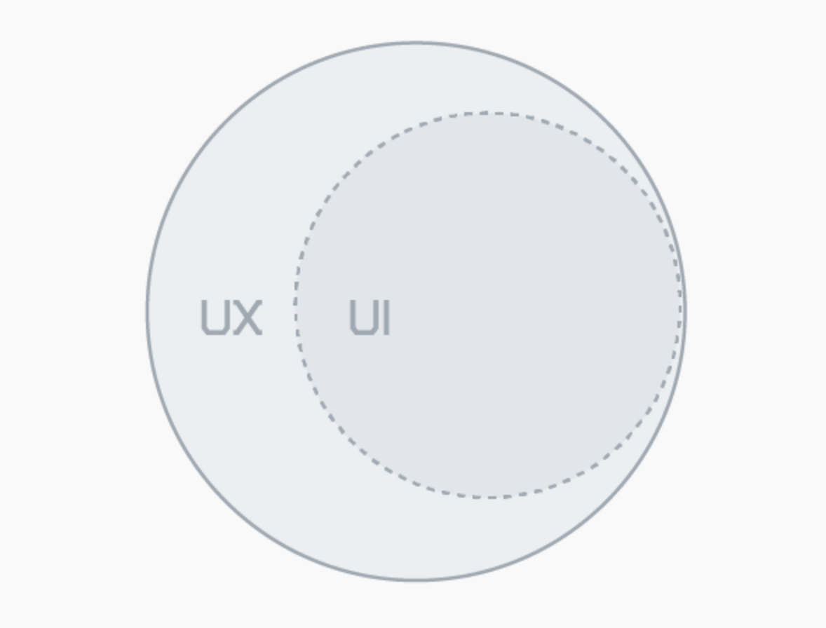 스크린샷 2023-12-13 오후 11.43.54.png