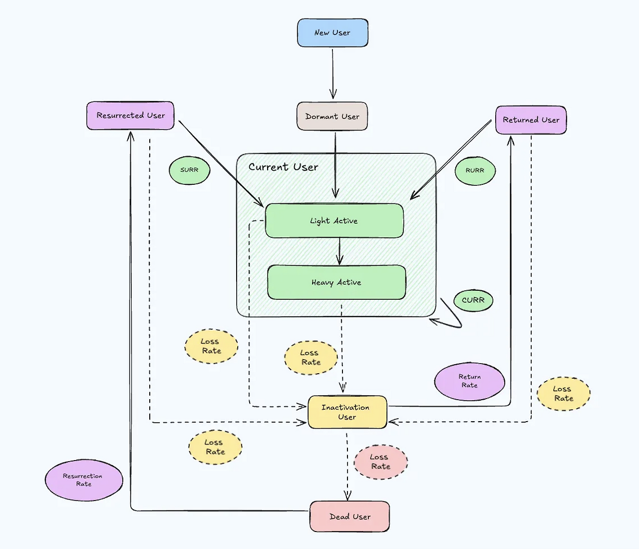 스크린샷 2025-04-08 오전 9.47.28.png