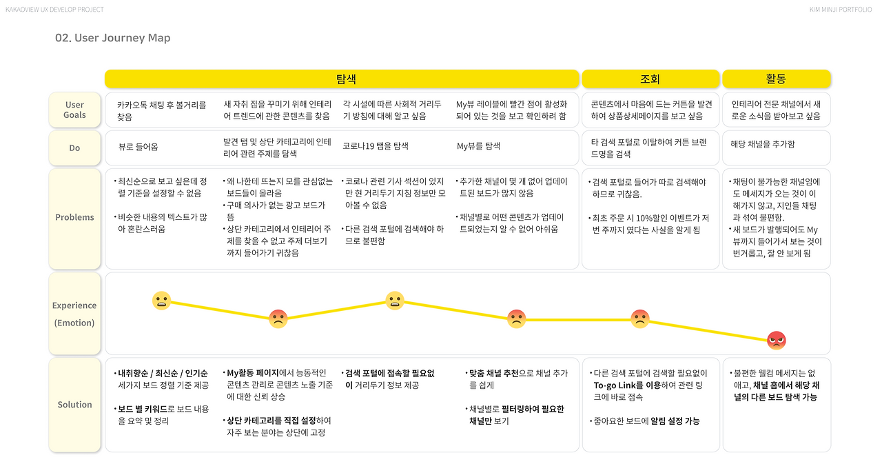 카카오뷰 프로젝트_14.png