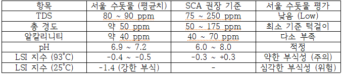 Cap 2026-01-02 13-53-17.png