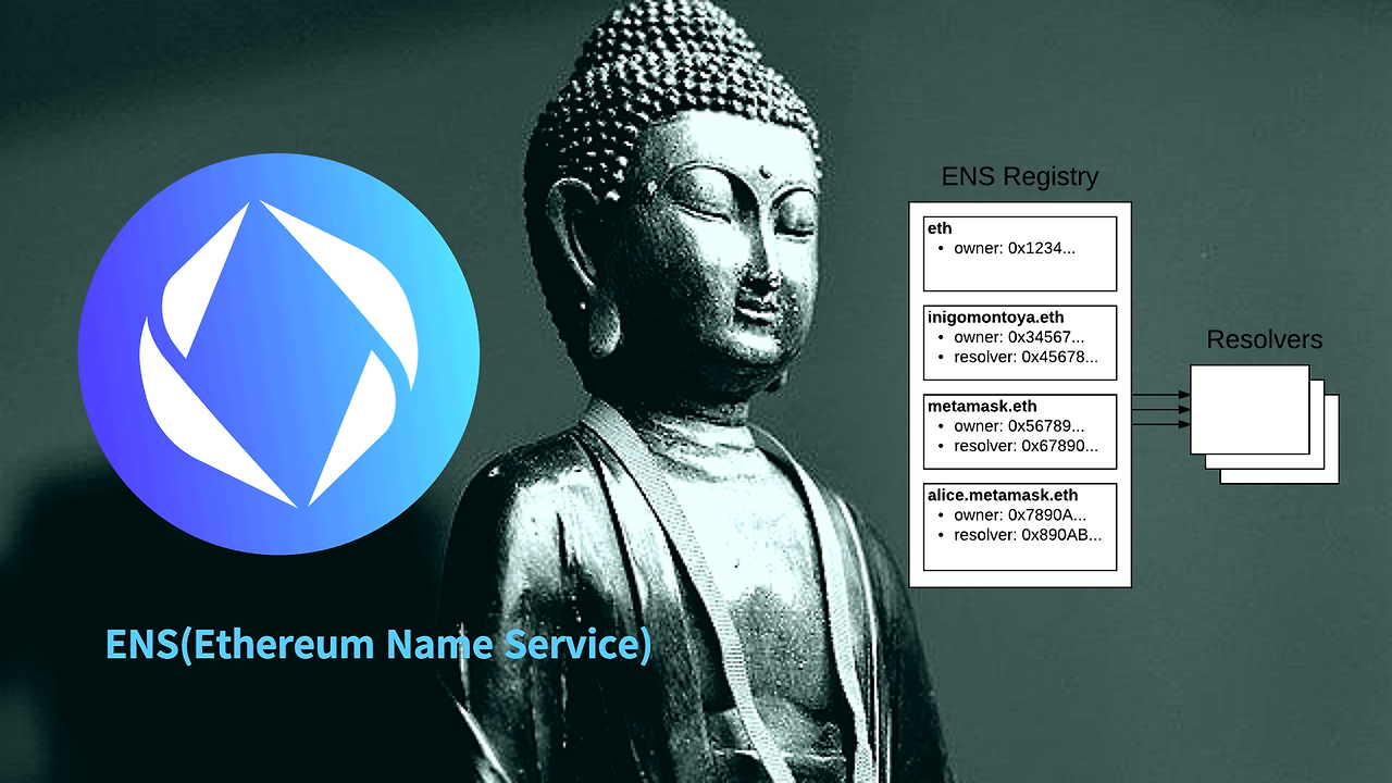 04화 왜 ENS는 Bullish한가?