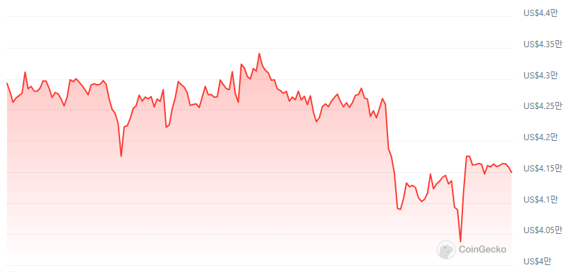 화면 캡처 2024-01-20 183152.png