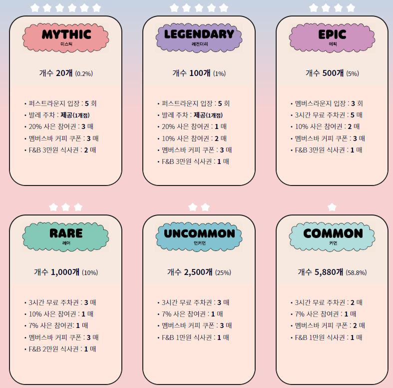 푸빌라 기능.png