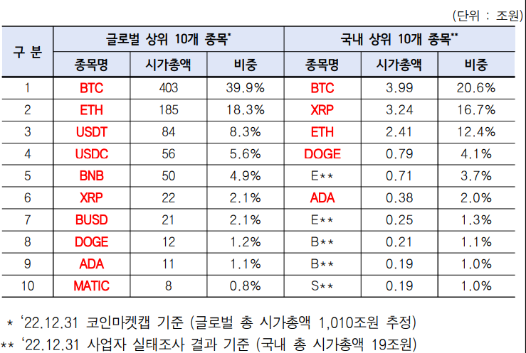 화면 캡처 2023-05-05 141513.png
