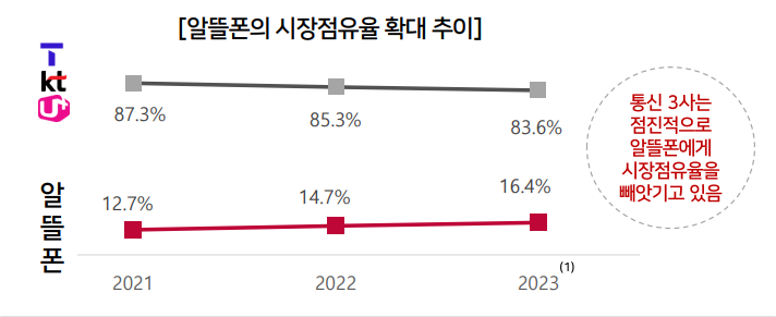 화면 캡처 2023-11-03 145025.png