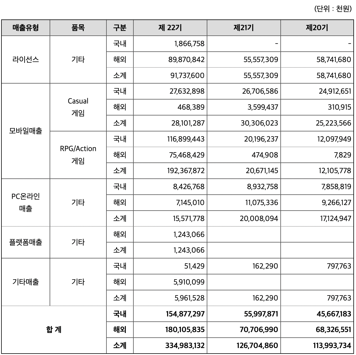 스크린샷 2022-11-25 오후 9.11.43.png