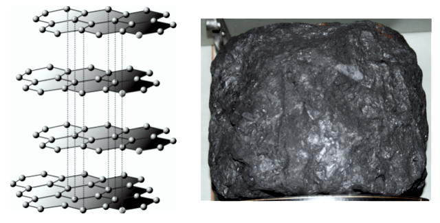 Graphite_and_graphene.png