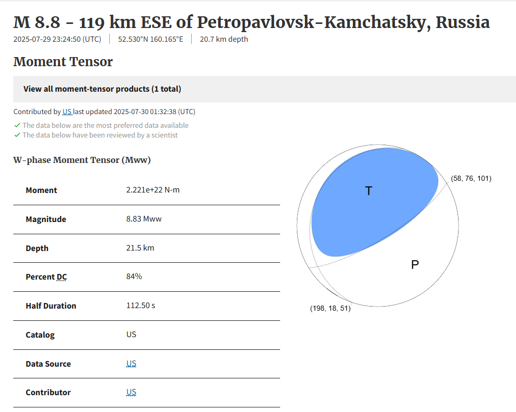 kamchatsky 8.8, moment tensor.png