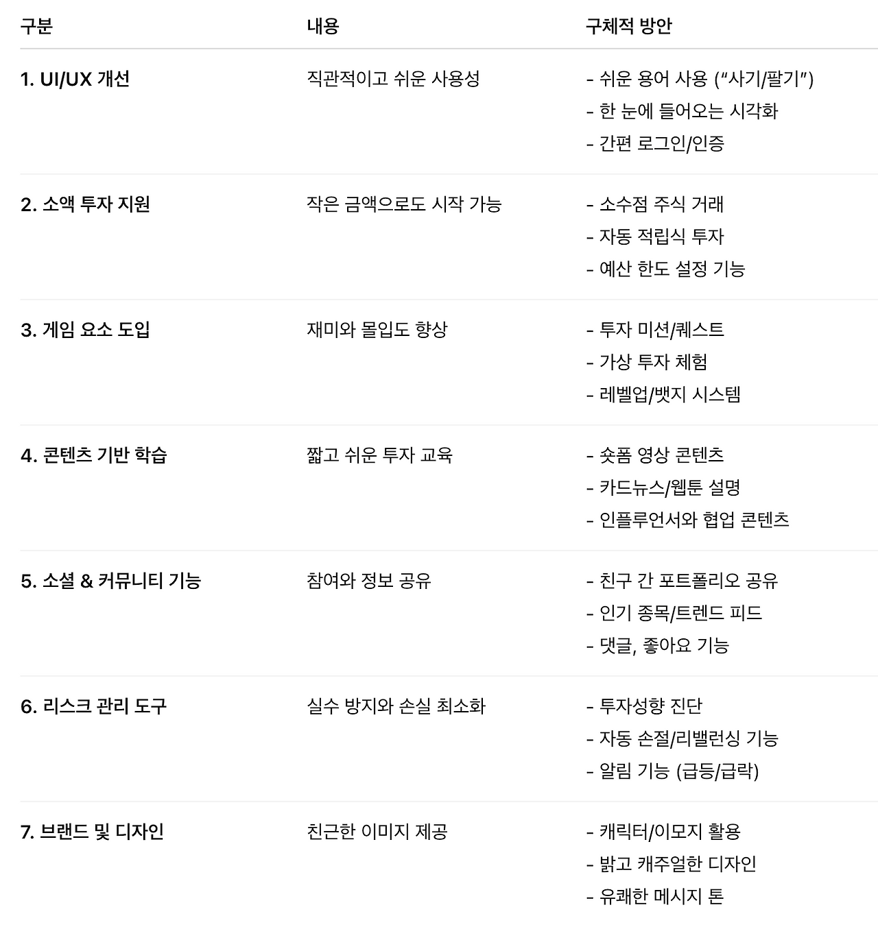 스크린샷 2025-08-04 오후 12.16.08.png