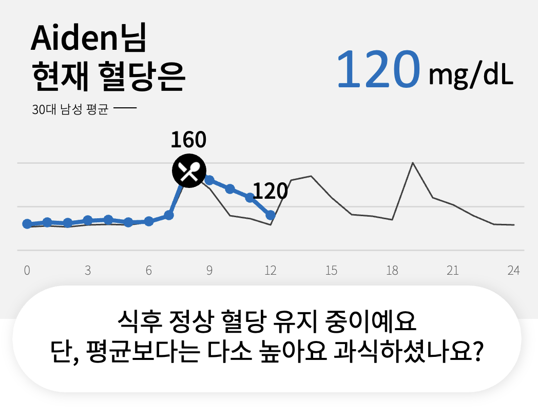 스크린샷 2022-11-18 오후 12.56.29.png