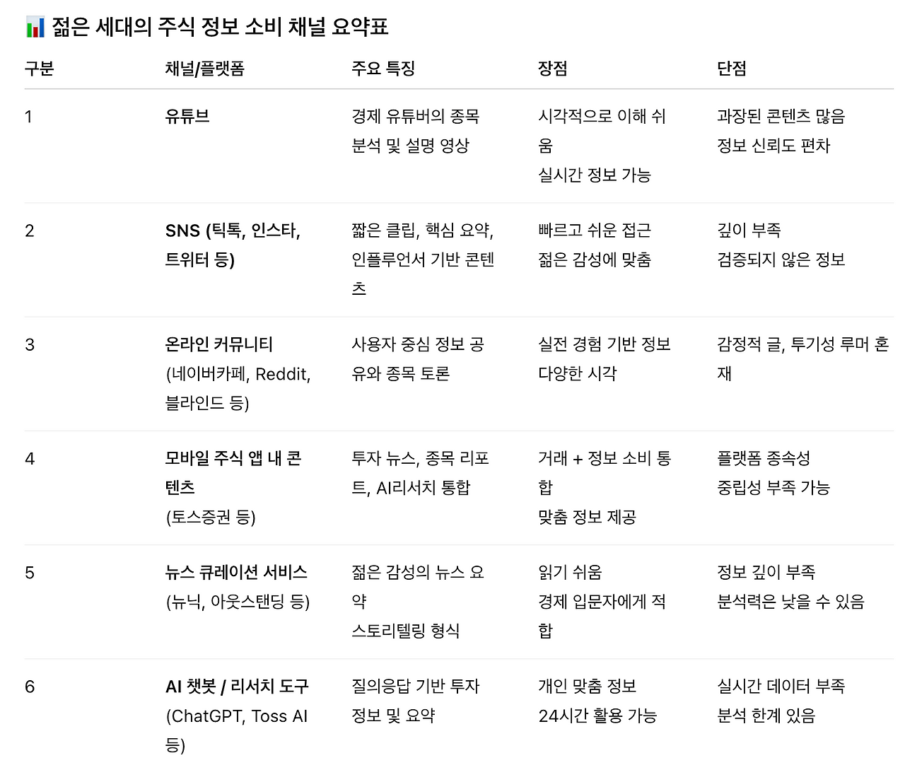 스크린샷 2025-08-04 오후 12.17.33.png