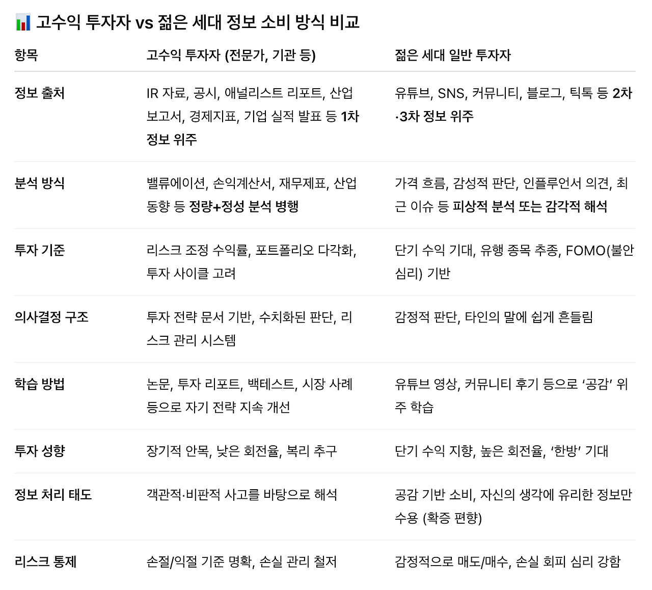 스크린샷 2025-08-04 오후 12.19.03.png