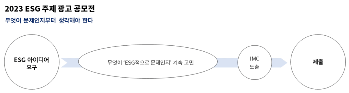 브런치 이미지 제작5.png