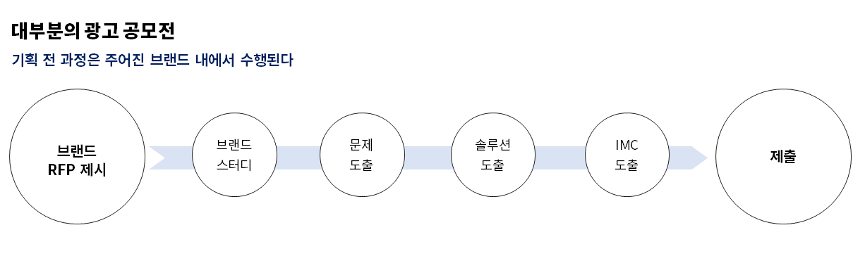브런치 이미지 제작5.png