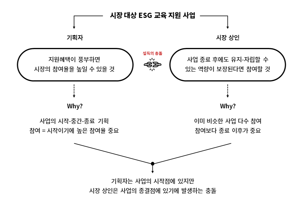 브런치 이미지 제작4.png