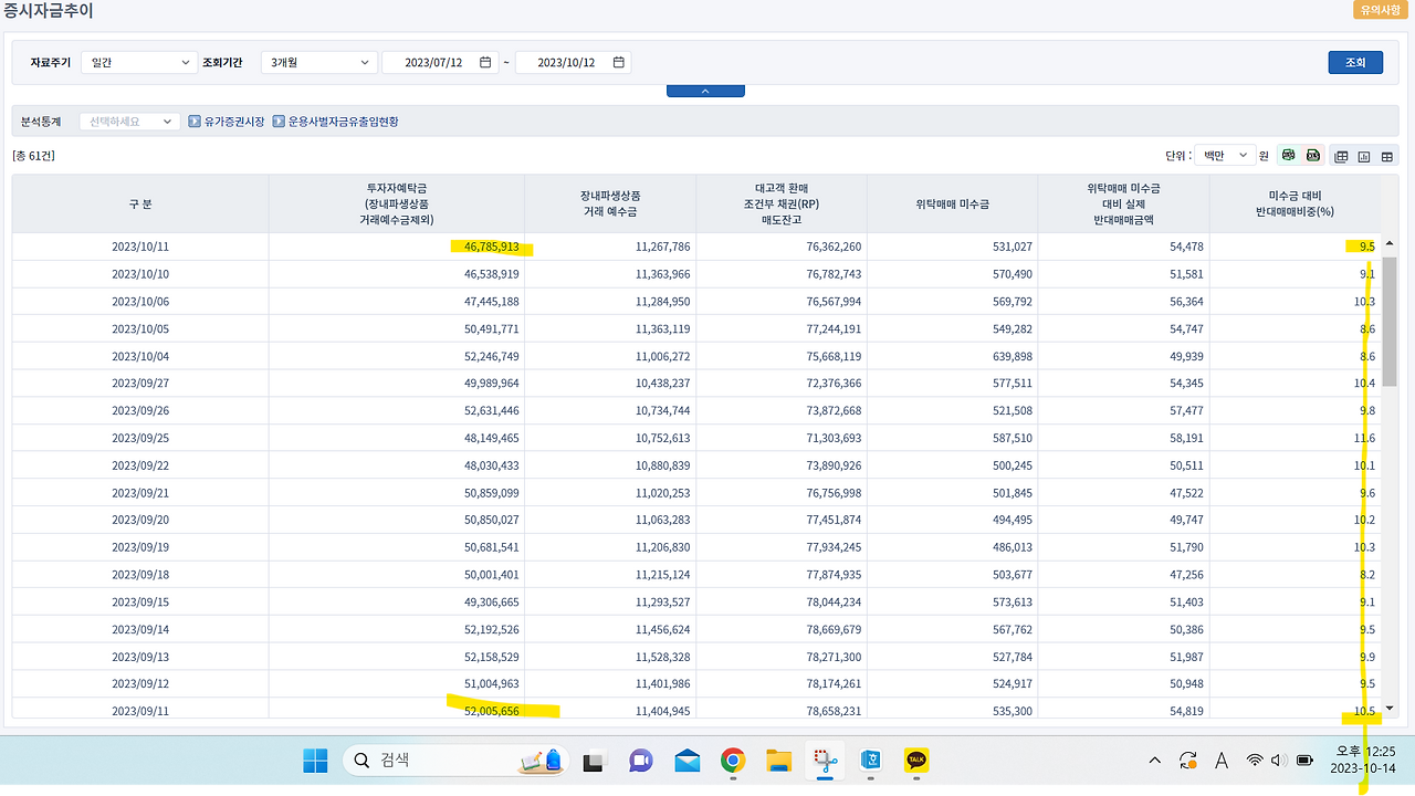 스크린샷 2023-10-14 122537.png