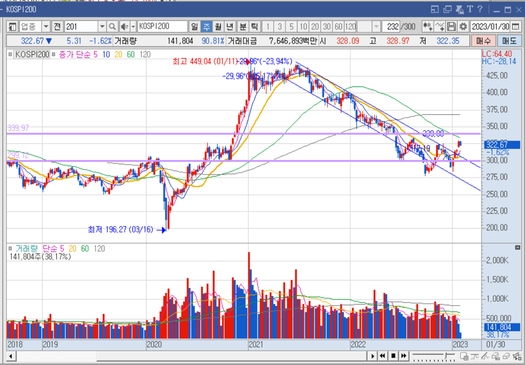 화면 캡처 2023-01-30 232112.png
