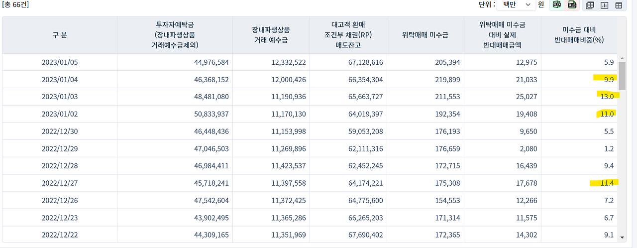화면 캡처 2023-01-09 071907.png