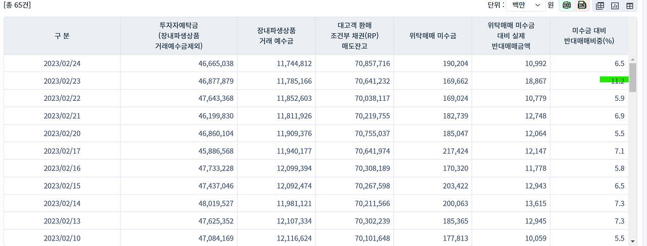 화면 캡처 2023-02-27 231837.png
