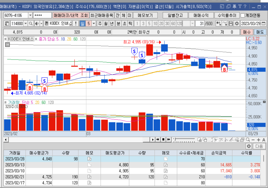 화면 캡처 2023-03-29 083409.png