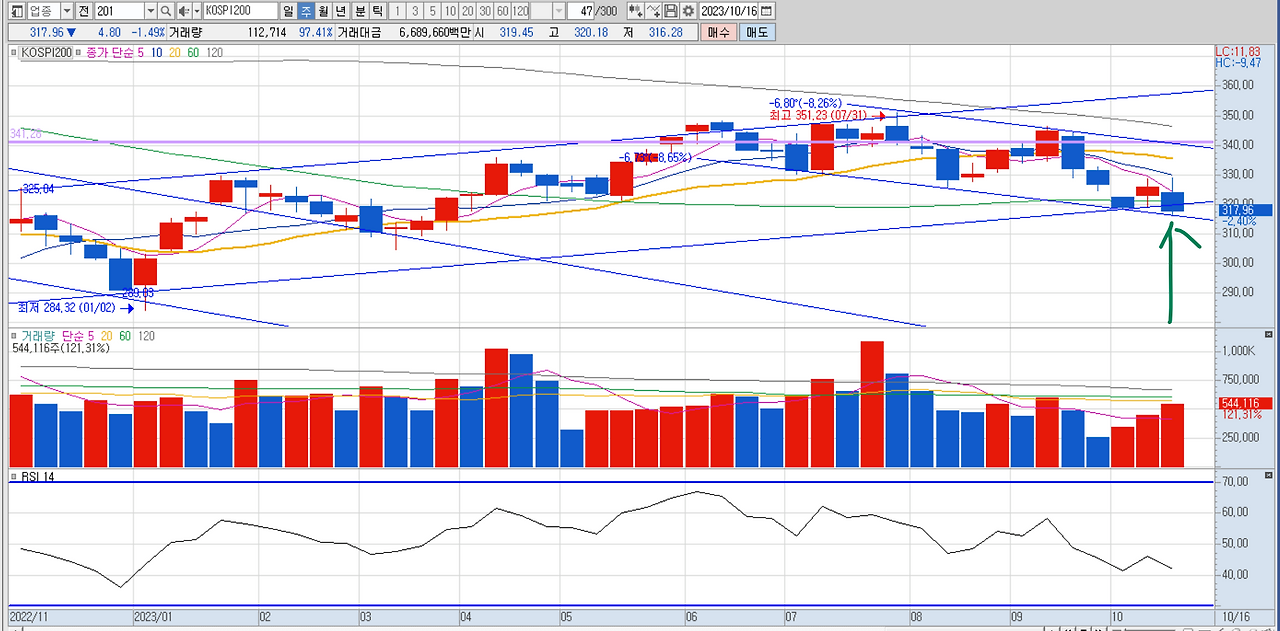 스크린샷 2023-10-22 192806.png