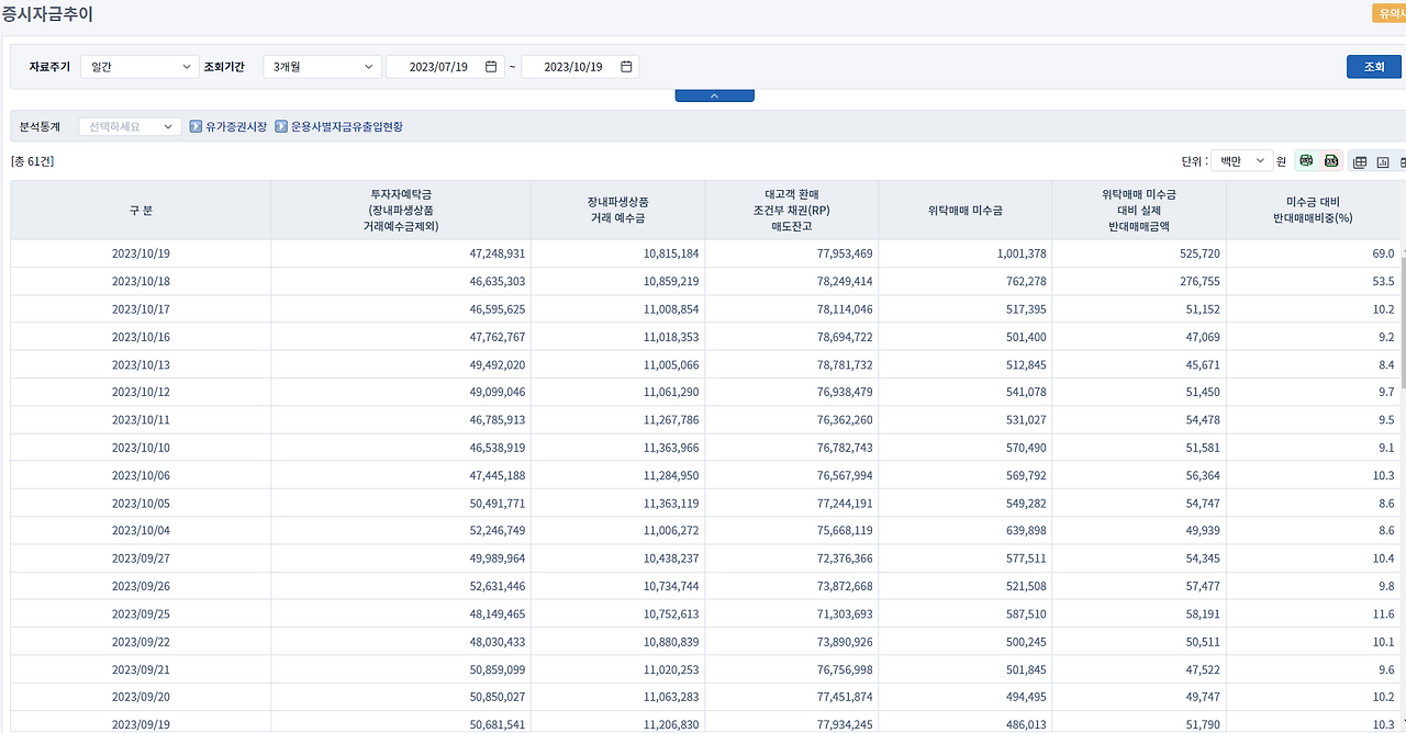 스크린샷 2023-10-22 172107.png