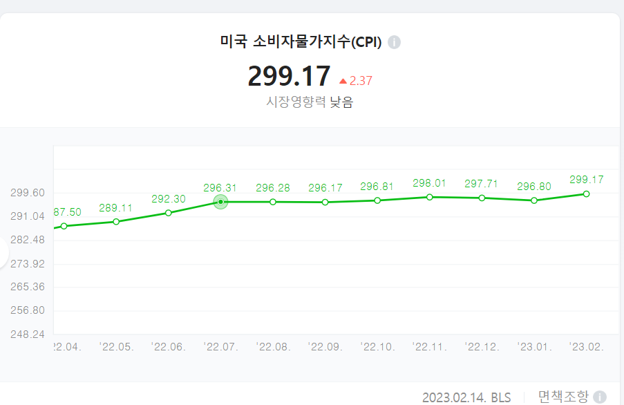 화면 캡처 2023-02-27 225800.png