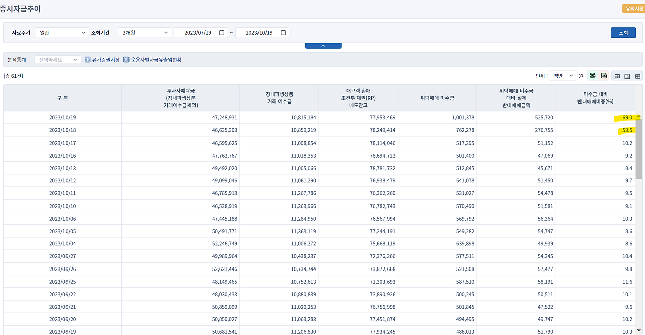 스크린샷 2023-10-22 192110.png