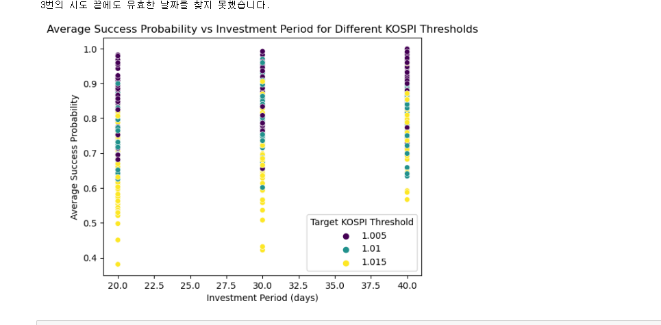 스크린샷 2023-12-07 132316.png
