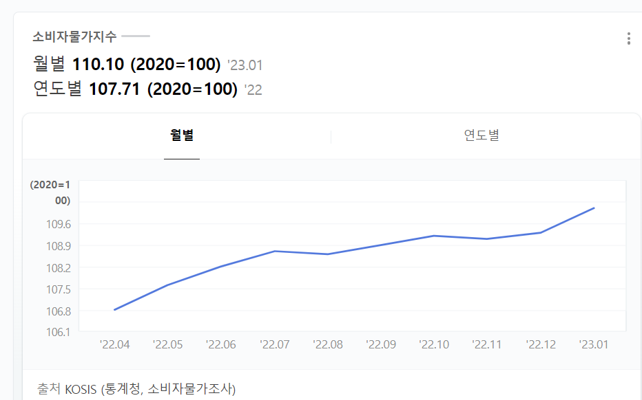 화면 캡처 2023-02-27 225819.png