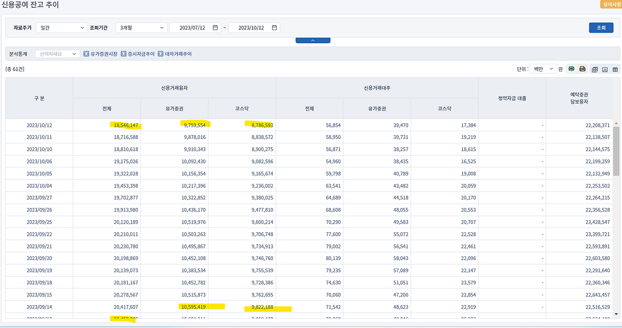 스크린샷 2023-10-14 122631.png