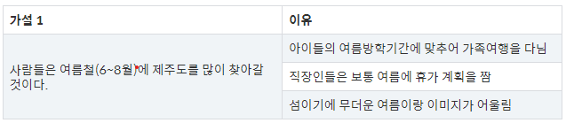 화면 캡처 2022-10-29 005309.png