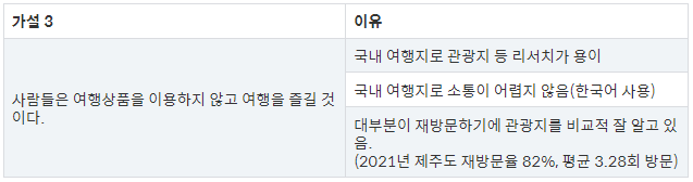 화면 캡처 2022-10-29 005507.png