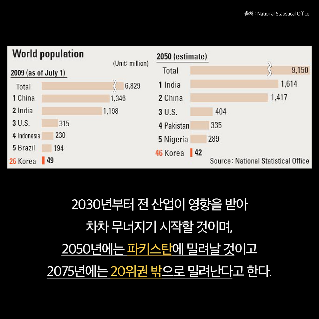 풍수전쟁_사진형 카드뉴스_시나리오2_6.png